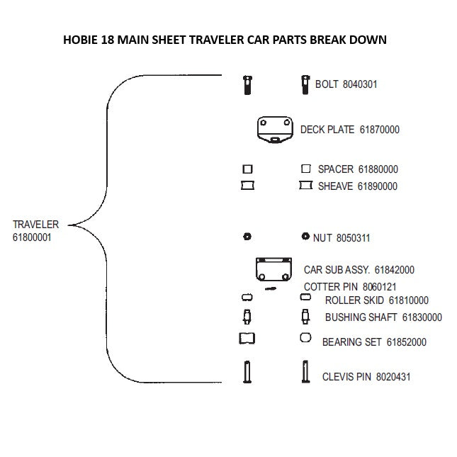 Hobie 18 main traveler car parts list - 6180001, 8040301, 61870000, 61880000, 60190000, 8050311, 61842000, 8060121, 61810000, 61830000, 61852000, 8020431