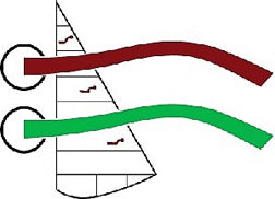Air Flow Tels Set
Murrays Part# 007-0334
Air-flow Tels are wind-on-the-sail indicators that show the air flow across the sails, allowing you to trim sails for maximum performance. The result is better boat speed, less pinching, and no guesswork about placing the jib sheet lead forward or aft. No holes are required in the sails; waterproof adhesive locator discs attach the Tels. Tels are made of ripstop nylon for maximum sensitivity and long life.