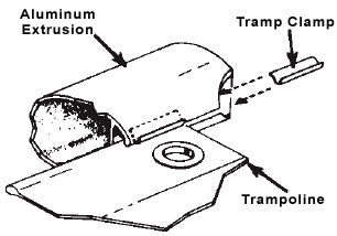 TRAMP CLAMP (10)
Minimize chafing at trampoline stress points and reduce the possibility of the trampoline pulling out of the aluminum extrusion. Clamps slide into the aluminum extrusion track. 10 pieces, 1.5" long. By Tren Tec.™ Hobie Cat® uses #2066 for this item