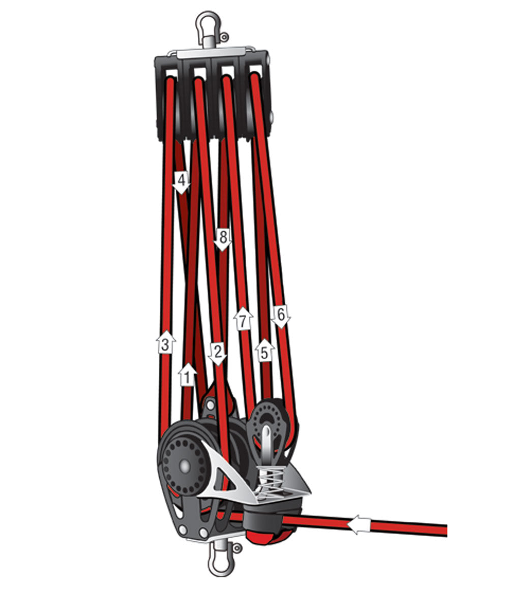 Harken 57mm Carbo 8:1 System
Murrays Part# 28-81
Lightweight, low profile and very strong, these Carbo AirBlocks® have enormous working range, with a higher working load than standard blocks, even though they are lighter in weight! The Carbo Ratchmatic® is a load-sensing ratchet block that rolls freely in both directions under low loads, and automatically engages the ratchet as loads increase.
