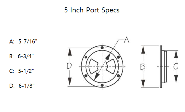 5" PORT FLAT SCREW WITH LIP WHITE