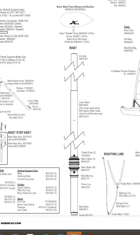 Bravo Mast Parts