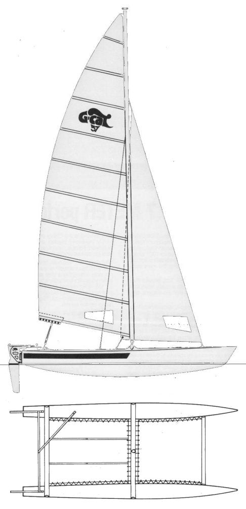 G-CAT