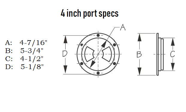 PORT FLAT 4" SCREW w/LIP WHT