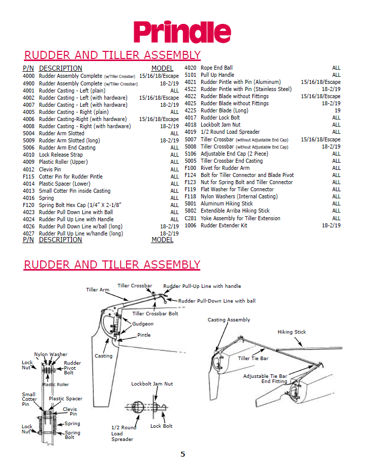 Prindle rudder parts 4000, 4001, 4002, 4004, 4005, 006, 4007, 4009, 4012, 4010, 4014, 013, 4016, F115, F120