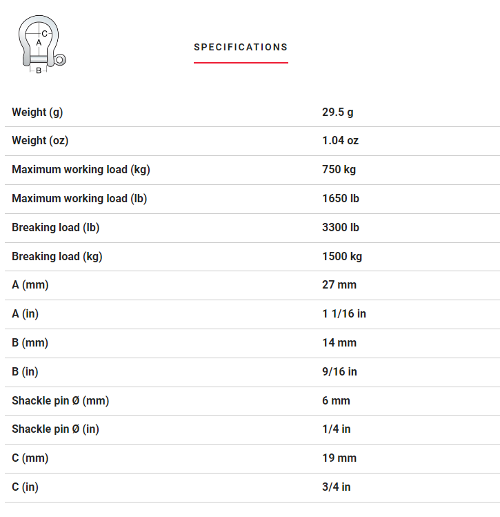 6mm Harken Bow Shackle